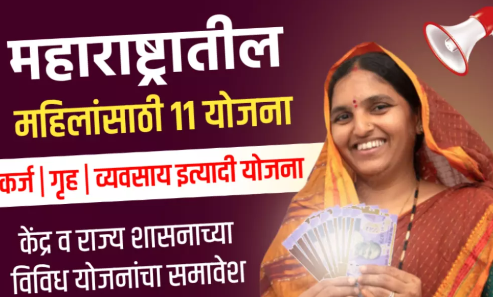 कृषी आधारित उद्योगांसाठी उपक्रम