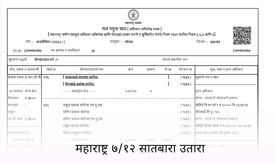 Farmer well subsidy scheme